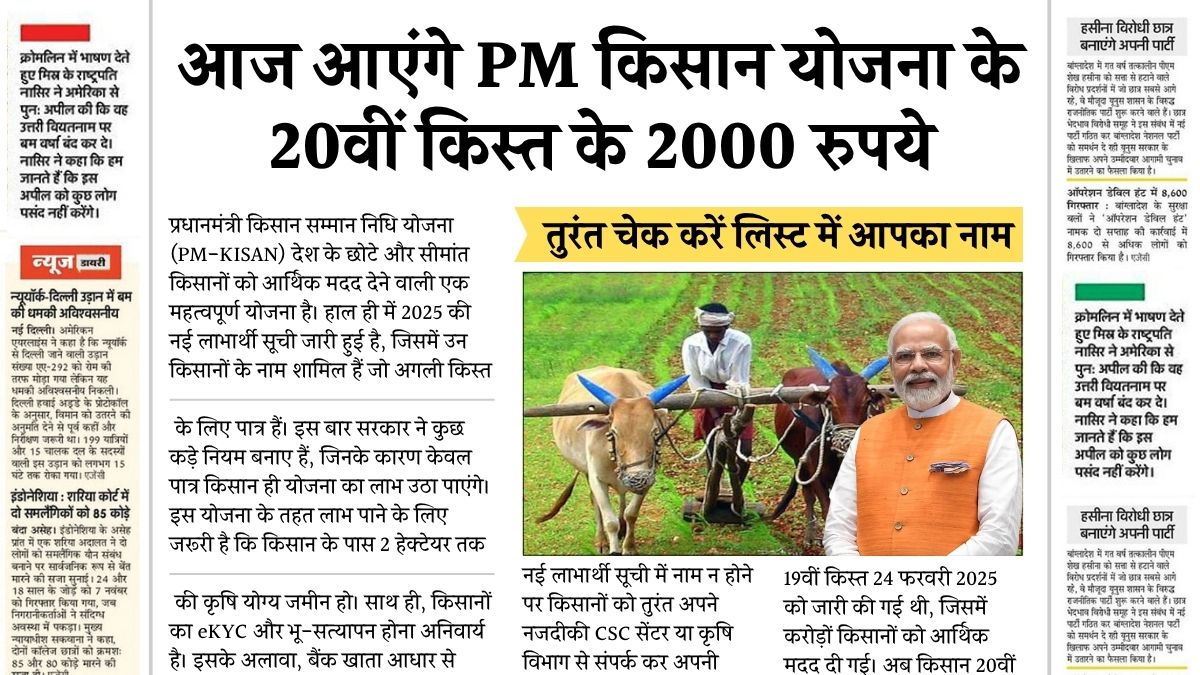 PM Kisan Yojana 2025 May Installment